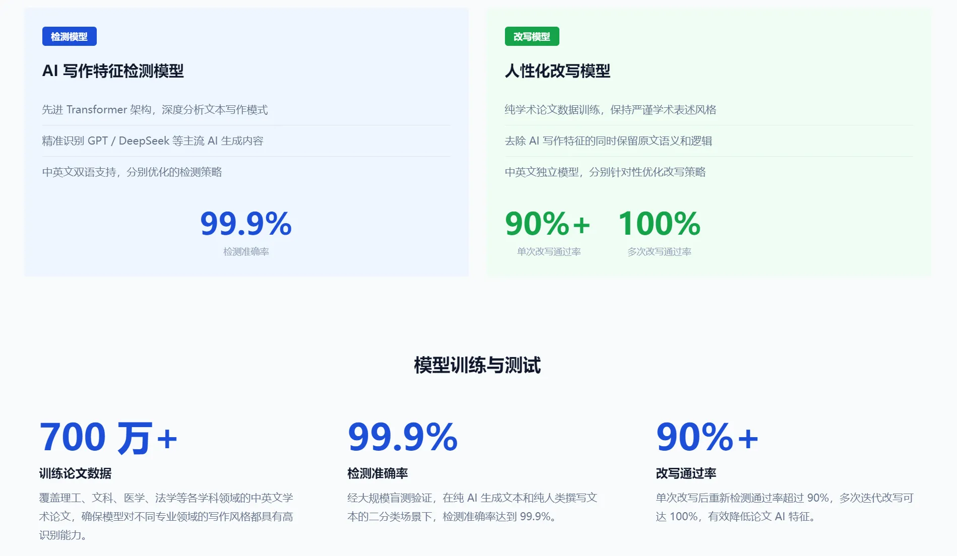 XYZ SCIENCE 自研模型