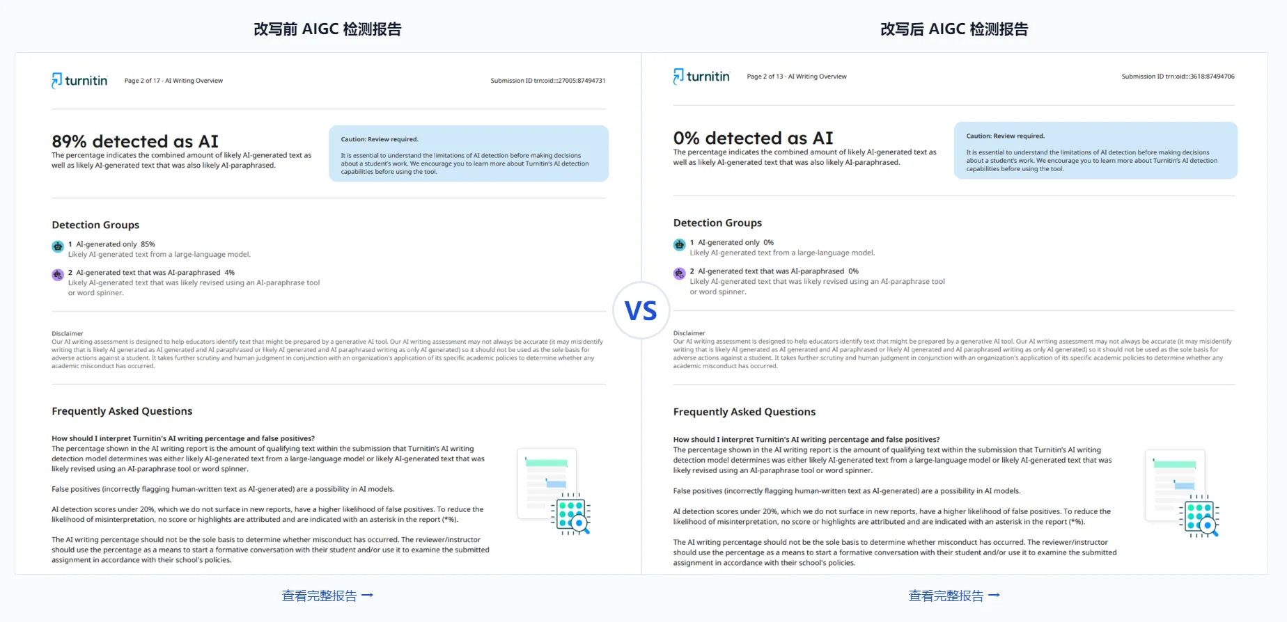 Turnitin AI 检测改写前后对比
